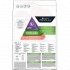 PRO PLAN Sterilised 7+ для кошек, Индейка 400 г