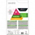 PRO PLAN Sterilised для кошек, Курица 400 г