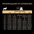 PRO PLAN для щенков средних пород с чувствительным пищеварением Ягненок 1.5кг