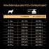 PRO PLAN для взрослых собак средних пород с чувствительной кожей Лосось 3кг